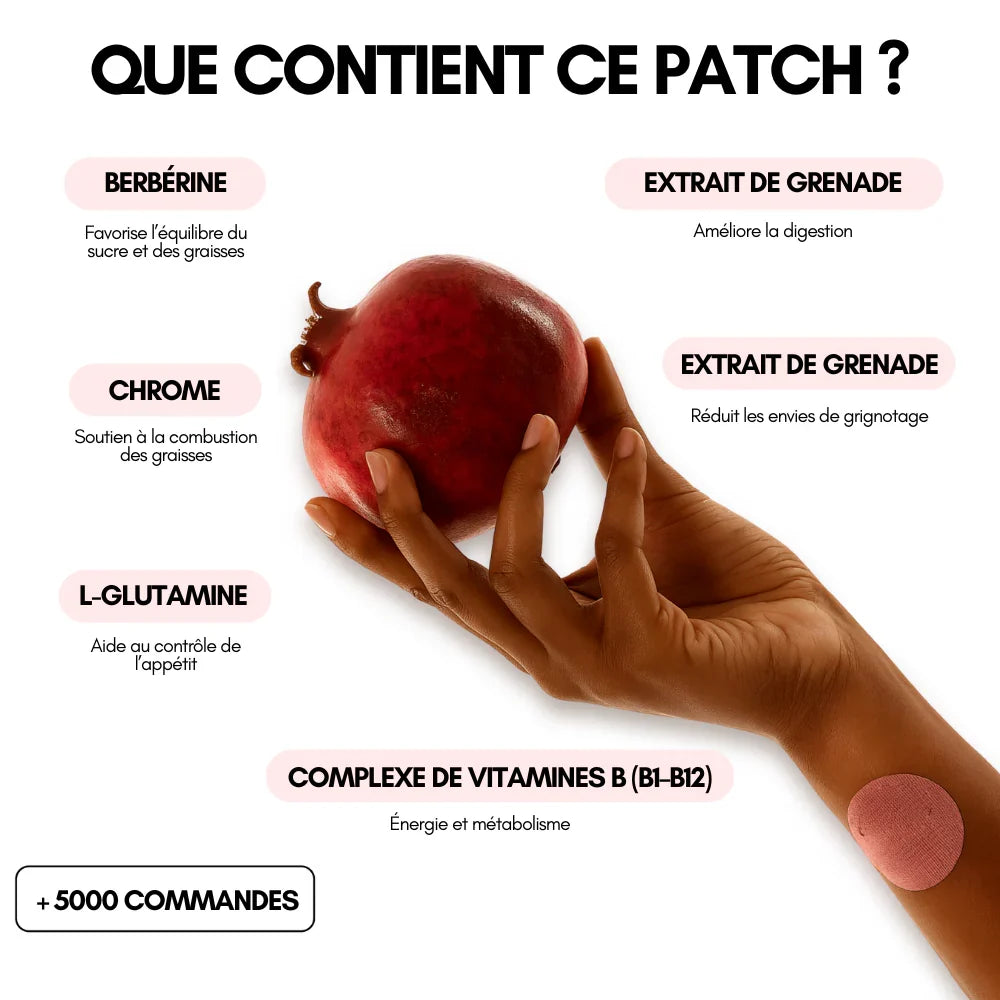 30 SlimPatch — Contrôle naturel de l’appétit.