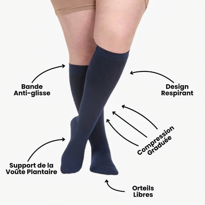 Chaussettes de compression Haute